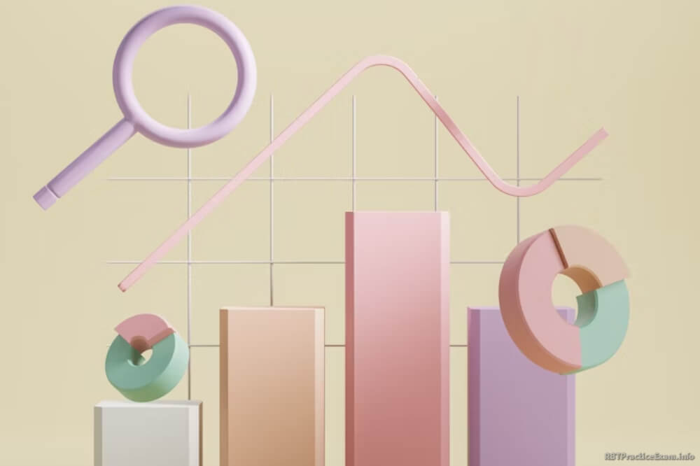 Does the RBT Exam Include Graph Questions?